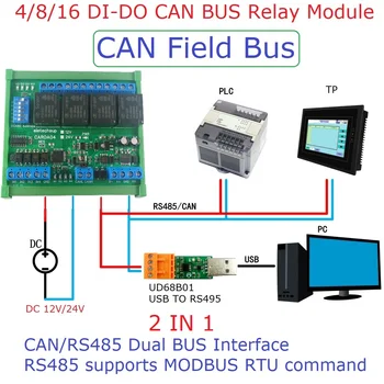 4/8/16 DI-DO CAN Модуль релейного контроллера RS485 Цифровой NPN/PNP IO Расширительная плата для автомобильной автоматизированной промышленности с ЧПУ